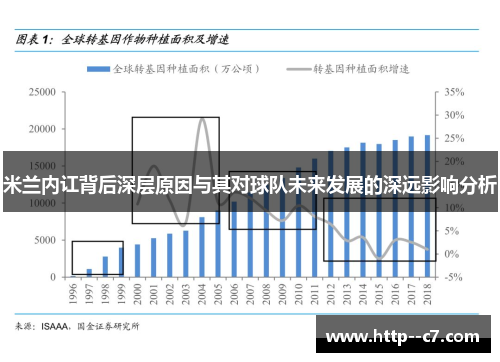 米兰内讧背后深层原因与其对球队未来发展的深远影响分析