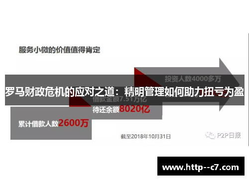 罗马财政危机的应对之道：精明管理如何助力扭亏为盈