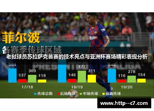 老挝球员苏拉萨克翁赛的技术亮点与亚洲杯赛场精彩表现分析