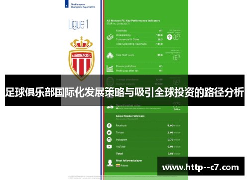 足球俱乐部国际化发展策略与吸引全球投资的路径分析 足球俱乐部国际化发展策略与吸引全球投资的路径分析