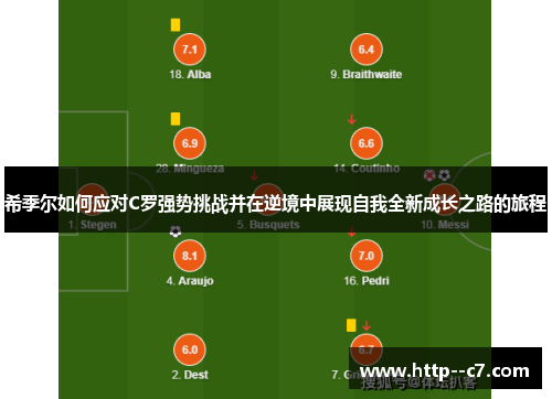 希季尔如何应对C罗强势挑战并在逆境中展现自我全新成长之路的旅程