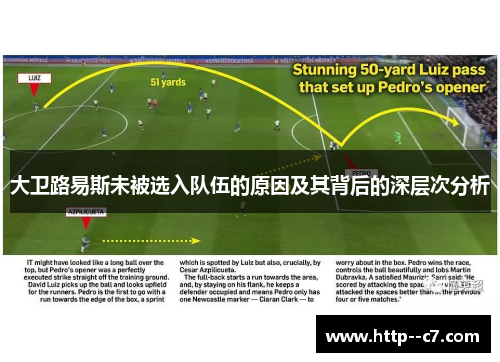 大卫路易斯未被选入队伍的原因及其背后的深层次分析 大卫路易斯未被选入队伍的原因及其背后的深层次分析