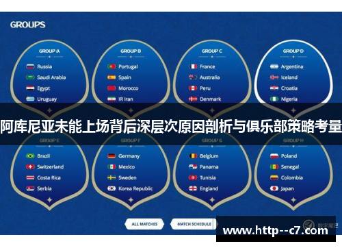 阿库尼亚未能上场背后深层次原因剖析与俱乐部策略考量