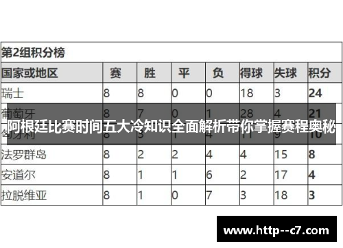 阿根廷比赛时间五大冷知识全面解析带你掌握赛程奥秘
