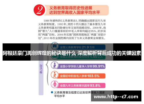 阿根廷豪门再创辉煌的秘诀是什么 深度解析背后成功的关键因素