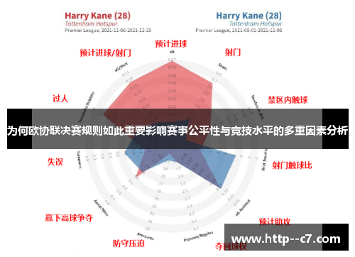 为何欧协联决赛规则如此重要影响赛事公平性与竞技水平的多重因素分析