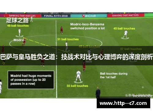 巴萨与皇马胜负之道：技战术对比与心理博弈的深度剖析