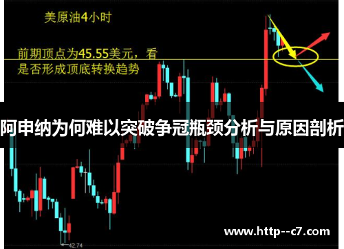 阿申纳为何难以突破争冠瓶颈分析与原因剖析