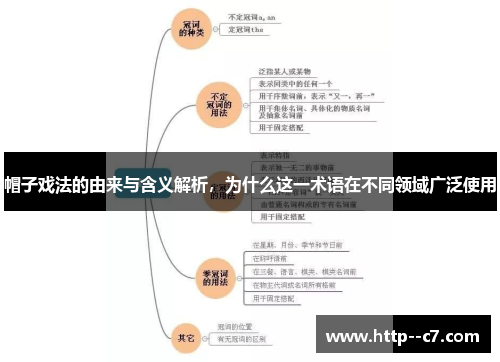 帽子戏法的由来与含义解析，为什么这一术语在不同领域广泛使用