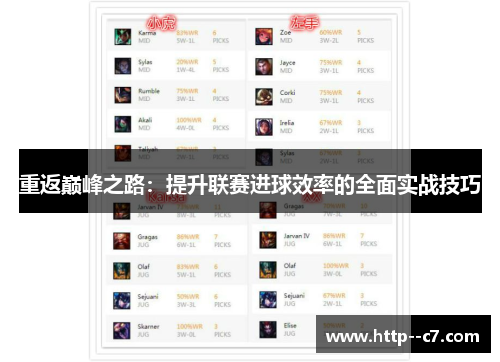 重返巅峰之路：提升联赛进球效率的全面实战技巧