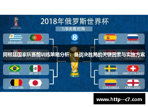 阿根廷国家队赛前训练策略分析：备战决胜局的关键因素与实施方案